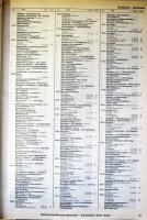 Német irányítószám- és telefonkönyv a 80-as évekből 2 kötetben / 
German telephone directory from th...