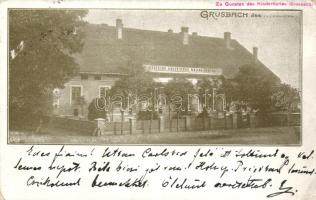 Hrusovany nad Jevisovkou / Grusbach (EK)