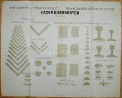 cca 1870 A Rimamurányi vasmű, vasfajták ismertetője / Sorts of irons 60x47 cm