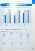 Magyar Statisztikai Zsebkönyv 1998-2001. Bp., KSH