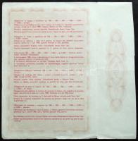 Budapest 1946. Ideiglenes Kötelezvény - Budapest Székesfőváros 480K-ról szelvényutalvánnyal + 1927 &...