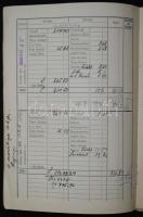 1932 DDSG - Dunagőzhajózási rt. díjkönyv / DDSG fee-booklet