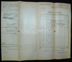 1905 Csendőr menetlevél és utazási számadás Bajna- Piliscsaba