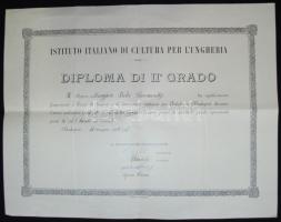 1850-1937, öt darab érdekes bizonyítvány