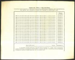 Budapest 1941. Állami nyereménykölcsön Államadóssági kötvény 100 Pengőről szelvényekkel, szárazpecséttel (4x) egyik felülbélyegzéssel