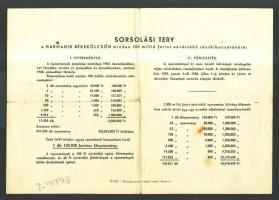 1952. "Harmadik Békekölcsön" Magyar Népköztársaság nyereménykölcsöne 50Ft-ról szárazpecsét...