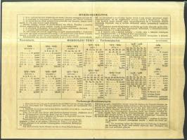 1904. "Erzsébet királyné Sanatorium Sorsjegykölcsön" sorsjegye 5K-ról Csehszlovák felülbélyegzéssel, szép állapotban