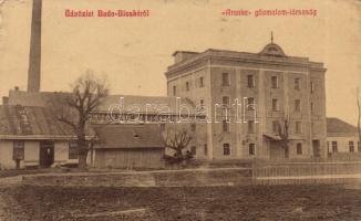 Bicske Aranka Gőzmalom