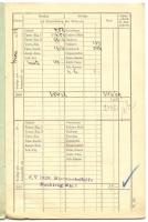 1932 DDSG - Dunagőzhajózási rt. díjkönyv / DDSG fee-booklet