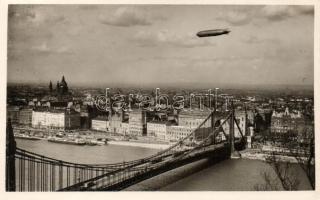 Budapest Zeppelinnel