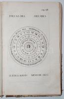 Bod Péter: Szent Irás értelmére vezérlő magyar leksikon, mellyben A Szent irásban elö-fordúló Példáz...