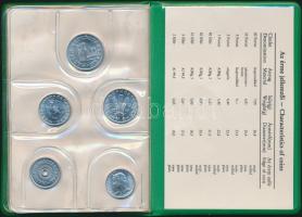 1983. 2f-20Ft 10klf "Magyar Népköztársaság" forgalmi érméi élénkzöld műbőrtokban T:1