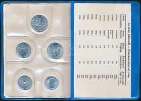 1986. 2f-20Ft 10klf "Magyar Népköztársaság" forgalmi érméi királykék műbőrtokban T:1