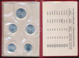 1971. 2f-10Ft 9kklf "Magyar Népköztársaság" forgalmi érméi bordó műbőrtokban T:1