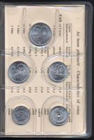 1981. 2f-10Ft 9klf "Magyar Népköztársaság" forgalmi érméi szürkéskék műbőrtokban T:1