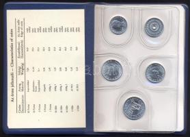 1989. 2f-20Ft 10klf "Magyar Népköztársaság" forgalmi érméi sötétkék műbőrtokban T:1