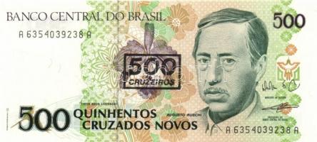 Brazília 9db különféle bankjegy T:I(egyik II)
Brazil 9pcs of different modern banknotes C:Unc(one of...