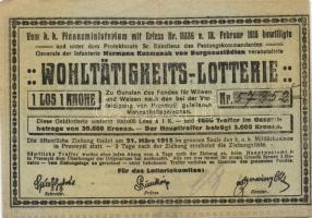 1915. "A CS.kir. penzügyministeriumnak...engedélyezett és Burgneustadti Kusmanek Hermann... Úr ...