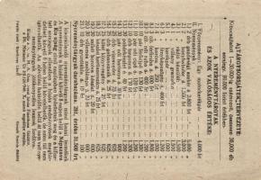 1948. "Szent István" Fiúotthona Tárgysorsjáték sorsjegy 3Ft értékben T:I-