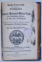 Mittheilungen aus der Bunde der Grossen National-Mutterloge der Freimauer in derr Prussischen Staaten genannt Zu den drei Weltkugeln im orient Berlin 9. Jahrgang. Berlin 1870. 224p. Freemaison magazine + hozzákötve: Haupt Uebersicht des Bundes der Freimauer der Grossen National-Mutter-Loge der Preussischen Staaten zu den drei Weltkugeln. Berlin 1870. Ihrling 170p. Félvászon kötésben.