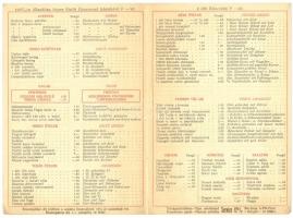 cca 1930 Budapest V. Apostolok söröző dekoratív  étlap és házirend 27x20 cm