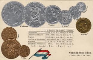 Niederlandisch Indien Prä Litho