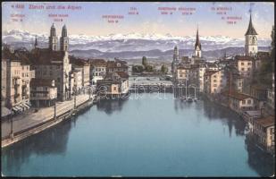 Zürich and the Alps