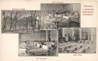 Budapest XIV. Bethesda diakonissza kórház