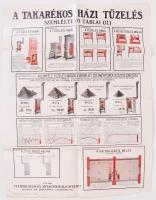 1927 A takarékos házi tüzelés szemléltető táblái nagyméretű plakát 50x60 cm