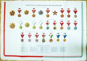 cca 1980 2db tabló a Magyar Népköztársaság kitüntetéseivel, 66x98cm