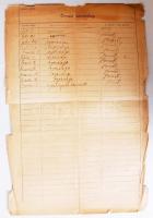 1892 Türelmi bárca kéjnő részére a fontosabb szabályokkal, hátoldalán orvosi szemlelappal