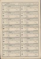 1941. "A Jegyző Árvaházi Kereskedelmi Részvénytársaság részvénye 16P-ről szelvényekkel + Állami...