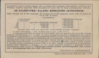 Budapest 1946. Fél sorsjegy Az Újjáépítési Állami Sorsjátékra (1.000.000.000AP főnyereményre) T:I