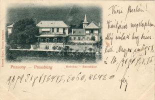 Pozsony Batzenhäusl