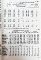 Magyarország történeti statisztikai helységnévtára: 16. Hajdú-Bihar megye, 1996, kiadói papírkötésbe...