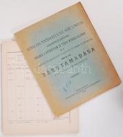 1902 Marosvásárhely sz. kir. város házipénztárának... 1901-ik évi zárszámadása a vagyonleltár kivona...