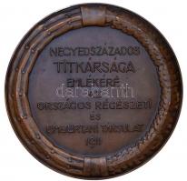 Berán Lajos (1882-1943) 1911. "Dr. Szendrei János" művészeti író, történész, a Magyar Tudo...