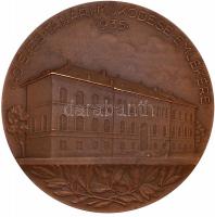 Berán Lajos (1882-1943) 1935. "Prof. Dr. Kenyeres Balázs" orvos, a törvényszéki orvostan p...