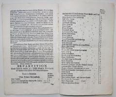 1735 III. Károly rendelete az élelmiszerszállítóról, a díjszabásról és az élelemfelosztásról. Laibac...