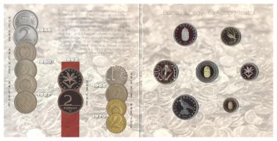 2008. 1Ft-100Ft 7 klf db, "Búcsú az egy- és kétforintostól" dísztokos szettben T:PP Csak 4000db!