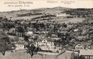 Eichgraben