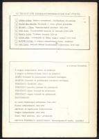 1973. Huszár Lajos: Történeti Érmék - Középkor 1850-ig., MÉE kiadás