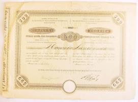 Budapest 1886. "Kuhinka István és Fia Új-Antalvölgyi Üveggyár Részvénytársaság Budapesten" részvénye 500 osztr. értékű forintról szelvényekkel T:hajtott, kis beszakadások