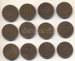 1926-1940. 2f (12x) 11klf évjárattal T:vegyes