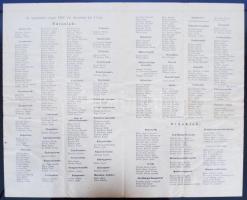 1938 Meghívó a Kőszeg és Vidéke Ipartestület 1938 március 6-án tartandó közgyűlésre. Az Ipartestület...