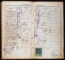 1921 Közgazdaságtudományi egyetem leckekönyv számos neves tudós saját kezű aláírásával: Cholnoky Jenő, Szladits Károly, Kmetty KÁroly és még sokan mások