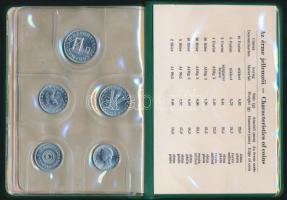 1977. 2f-10Ft 9klf "Magyar Népköztársaság" forgalmi érméi méregzöld műbőrtokban T:1