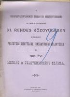 1901 A Budapest-Szent Lőrinci téglagyár Rt éves jelentése; Schlesinger és Kleinberger nyomdája