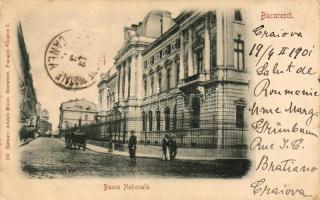 Bucharest National Bank