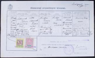1924 Budapest Székesfővárosi Tanács illetékbélyegek okmányon